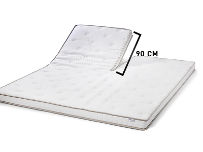 Ja, 90 cm