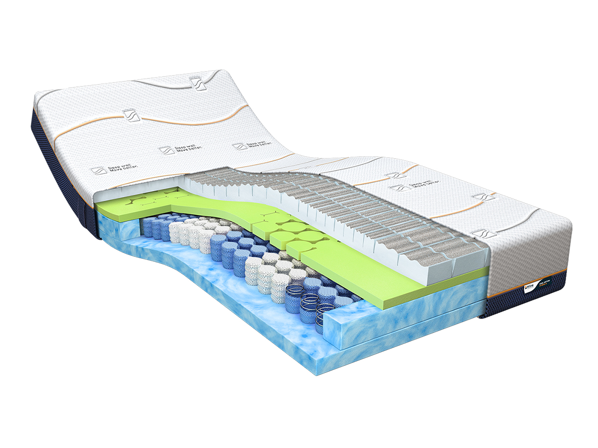 Cool Motion M-Line matras type 6 - Afbeelding 2